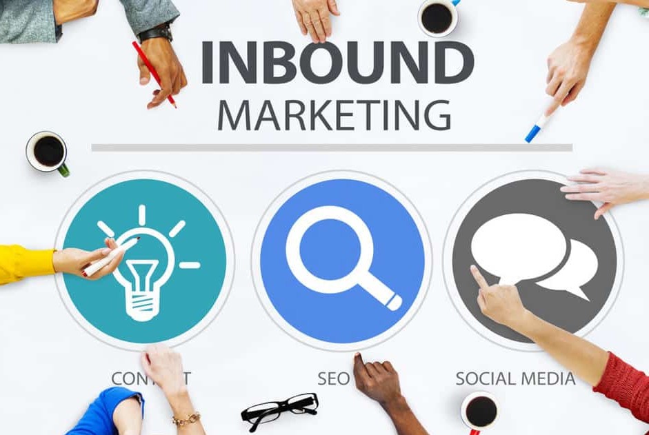 Le B.A-ba de l’inbound marketing